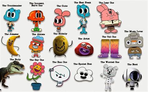 gumball personajes|List of The Amazing World of Gumball characters